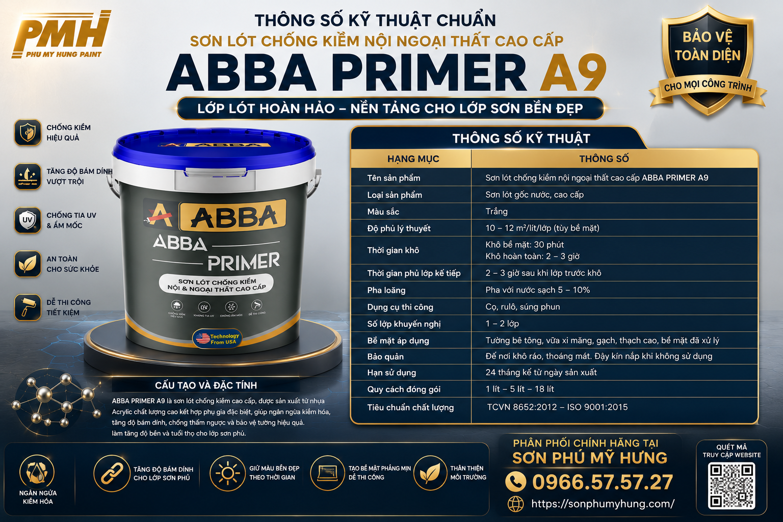Bảng thông số sơn lót chống kiềm nội ngoại thất cao cấp abba primer a9