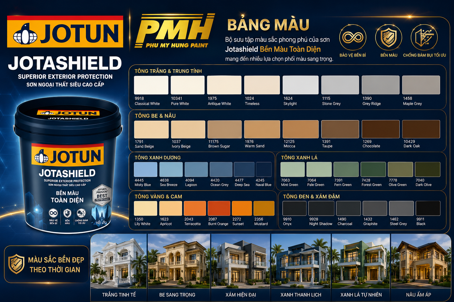 Bảng màu sơn Jotashield Bền Màu Toàn Diện mới nhất